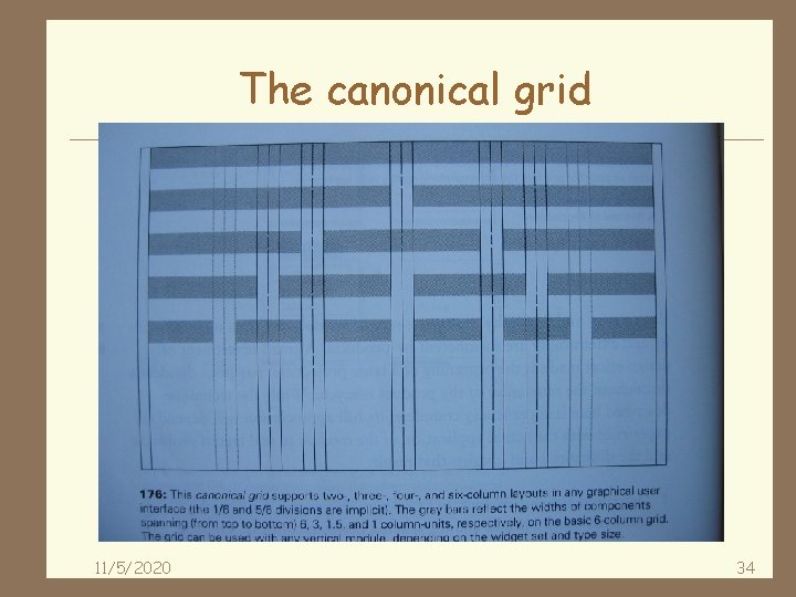 The canonical grid 11/5/2020 34 