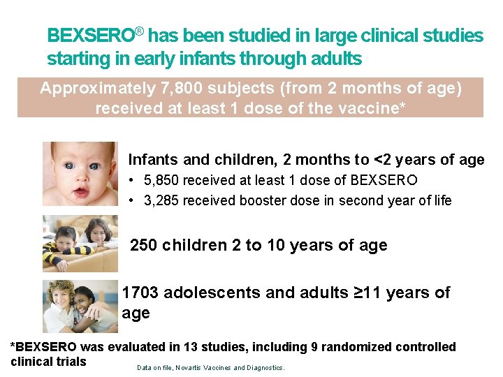 BEXSERO® has been studied in large clinical studies starting in early infants through adults