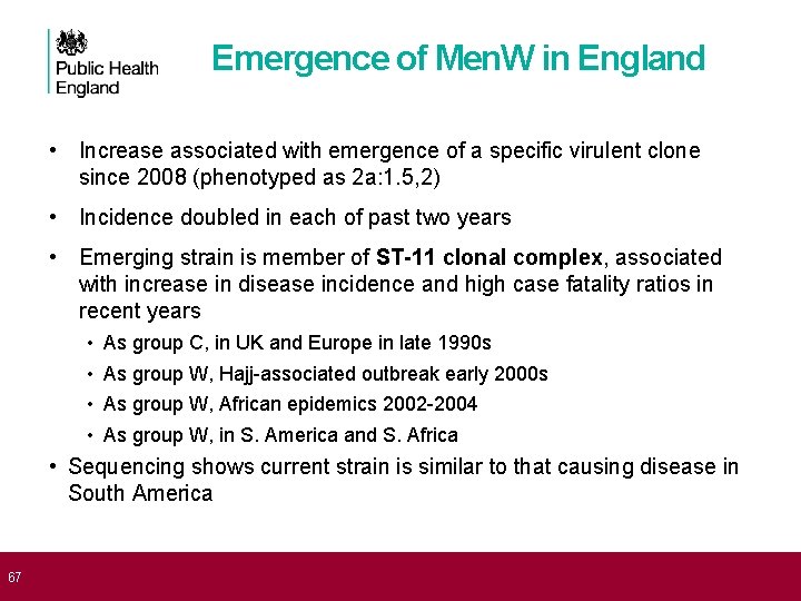  67 Emergence of Men. W in England • Increase associated with emergence of