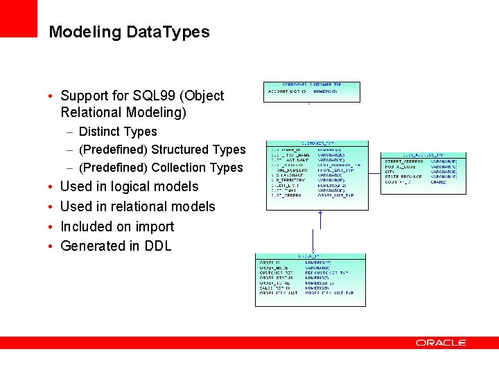 Modeling Data. Types • Support for SQL 99 (Object Relational Modeling) – Distinct Types