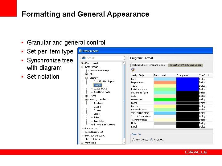 Formatting and General Appearance • Granular and general control • Set per item type