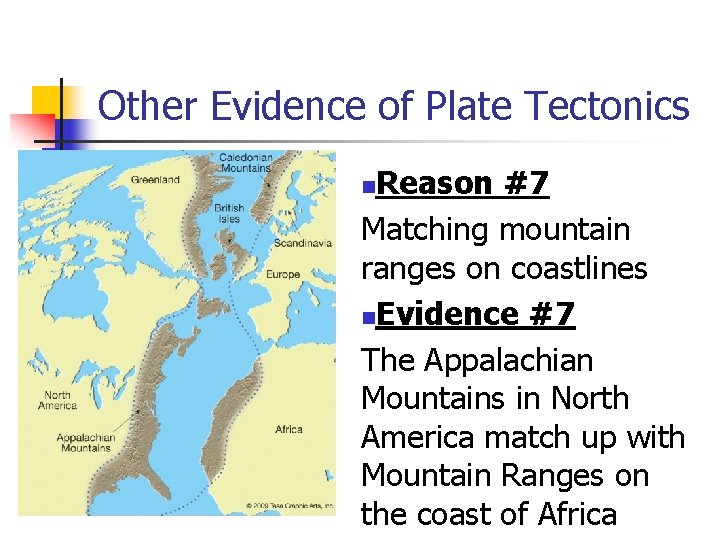 Other Evidence of Plate Tectonics Reason #7 Matching mountain ranges on coastlines n. Evidence