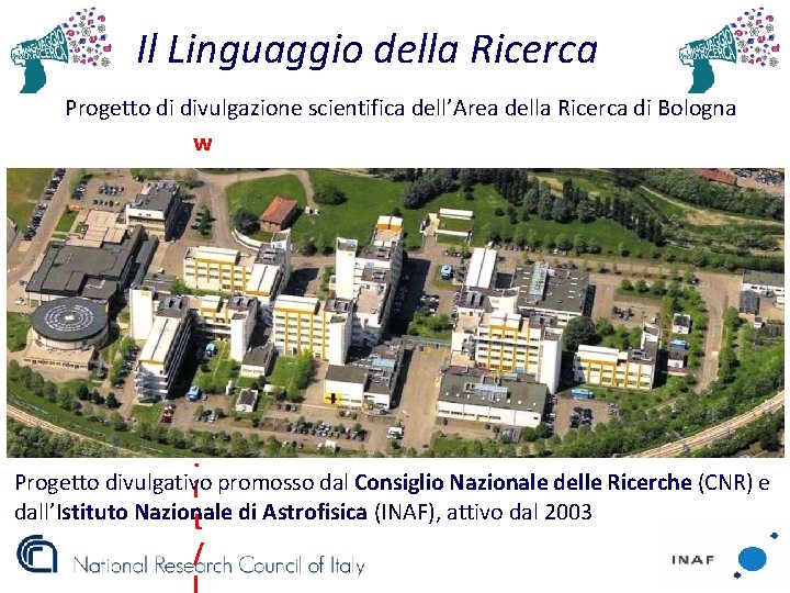Il Linguaggio della Ricerca Progetto di divulgazione scientifica dell’Area della Ricerca di Bologna w