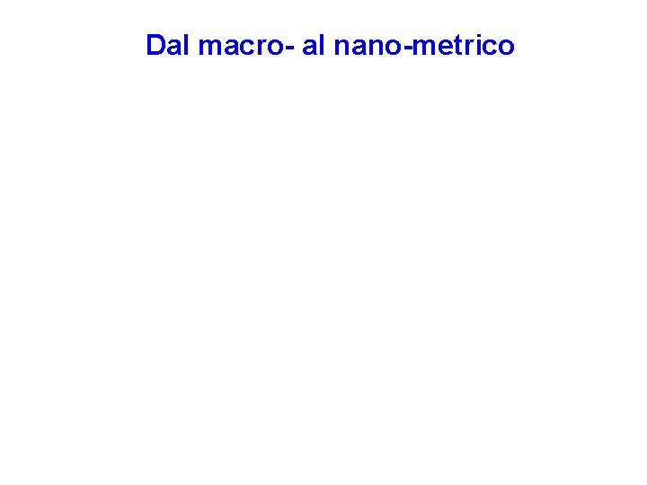 Dal macro- al nano-metrico 