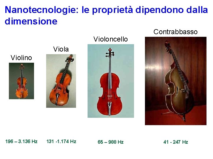 Nanotecnologie: le proprietà dipendono dalla dimensione Violoncello Contrabbasso Viola Violino 196 – 3. 136