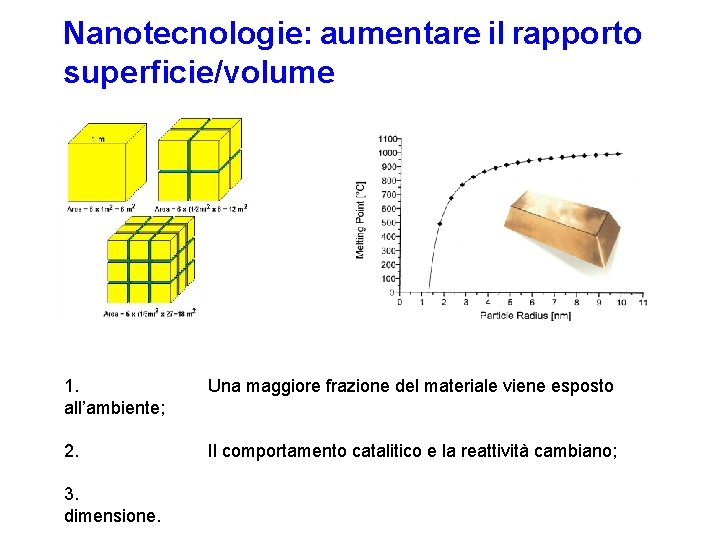 Nanotecnologie: aumentare il rapporto superficie/volume 1. all’ambiente; Una maggiore frazione del materiale viene esposto