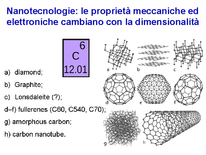 Nanotecnologie: le proprietà meccaniche ed elettroniche cambiano con la dimensionalità 