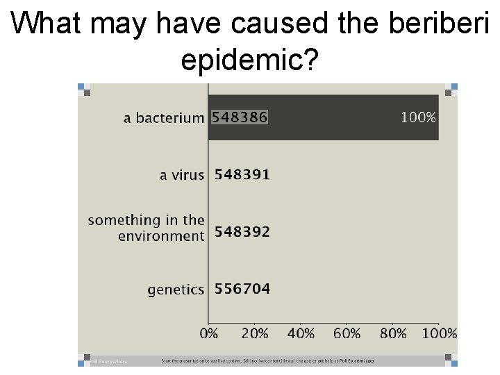 What may have caused the beri epidemic? What may have caused the beri epidemic?