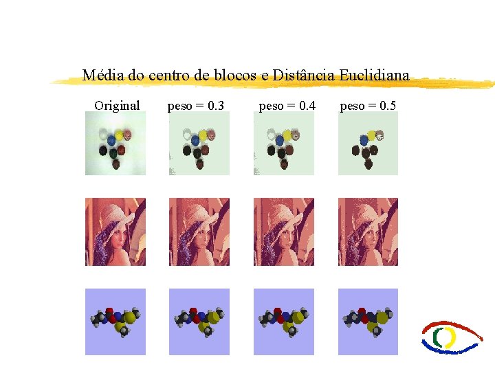 Média do centro de blocos e Distância Euclidiana Original peso = 0. 3 peso