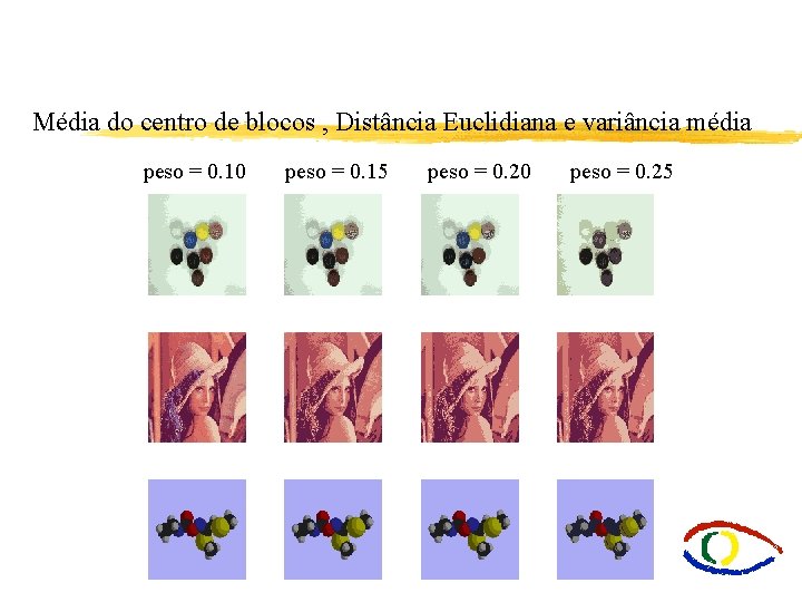 Média do centro de blocos , Distância Euclidiana e variância média peso = 0.