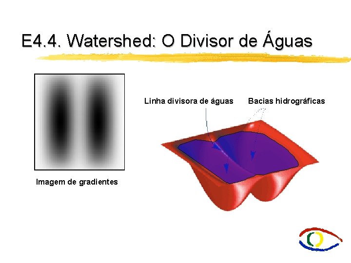 E 4. 4. Watershed: O Divisor de Águas Linha divisora de águas Imagem de