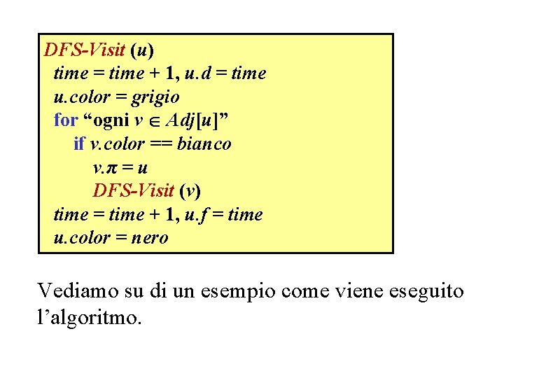 DFS-Visit (u) time = time + 1, u. d = time u. color =