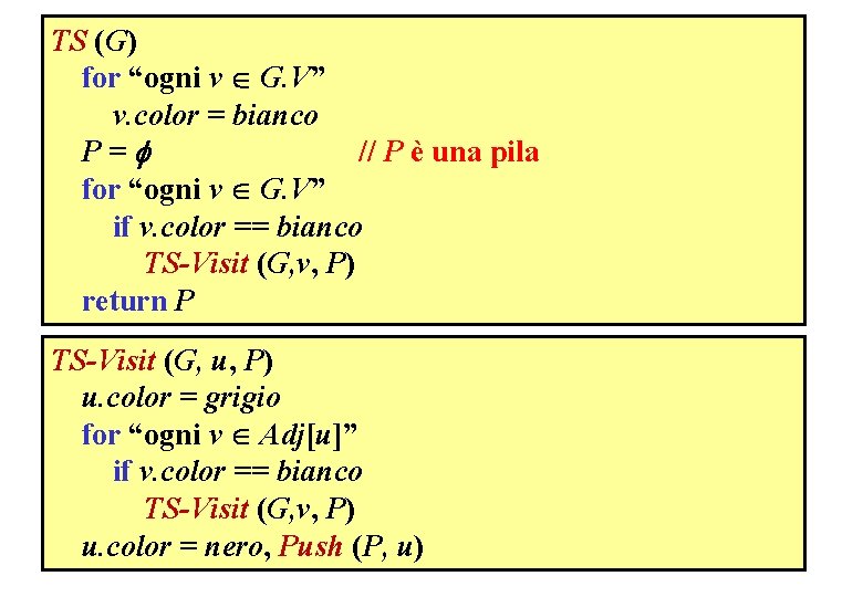 TS (G) for “ogni v G. V” v. color = bianco P= // P