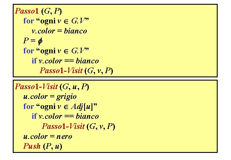 Passo 1 (G, P) for “ogni v G. V” v. color = bianco P=
