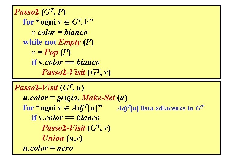 Passo 2 (GT, P) for “ogni v GT. V” v. color = bianco while
