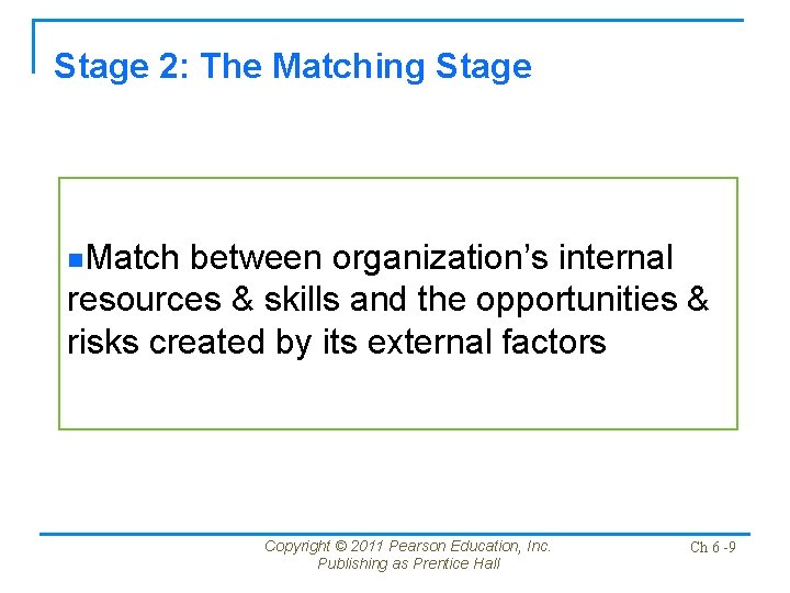 Stage 2: The Matching Stage n. Match between organization’s internal resources & skills and Stage 2: The Matching Stage n. Match between organization’s internal resources & skills and