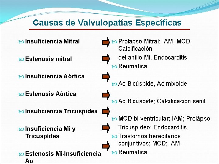 Causas de Valvulopatías Específicas Insuficiencia Mitral Estenosis mitral Prolapso Mitral; IAM; MCD; Calcificación del