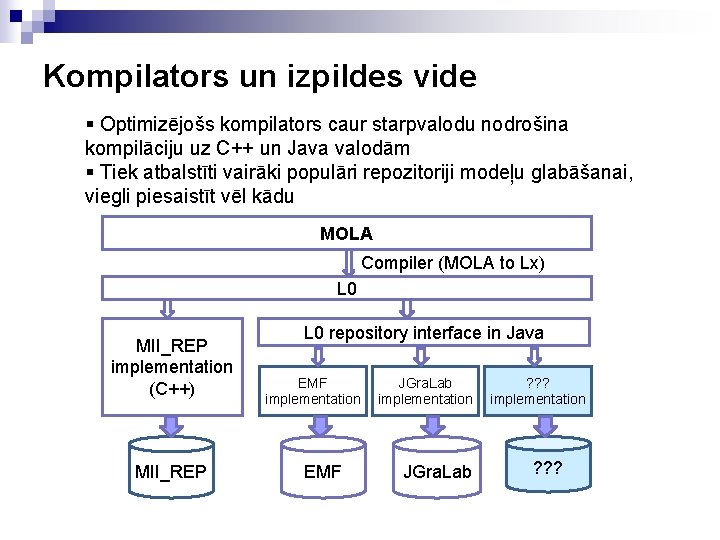 Kompilators un izpildes vide § Optimizējošs kompilators caur starpvalodu nodrošina kompilāciju uz C++ un Kompilators un izpildes vide § Optimizējošs kompilators caur starpvalodu nodrošina kompilāciju uz C++ un