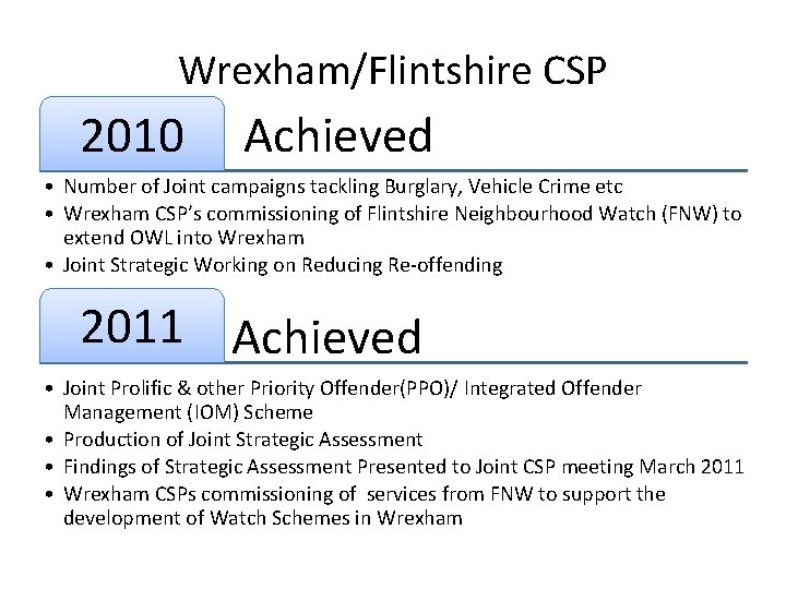 Wrexham/Flintshire CSP 2010 Achieved • Number of Joint campaigns tackling Burglary, Vehicle Crime etc