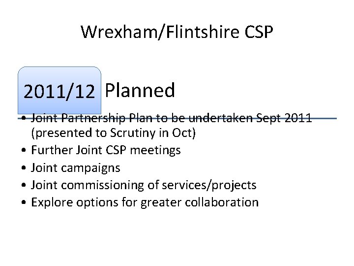 Wrexham/Flintshire CSP 2011/12 Planned • Joint Partnership Plan to be undertaken Sept 2011 (presented