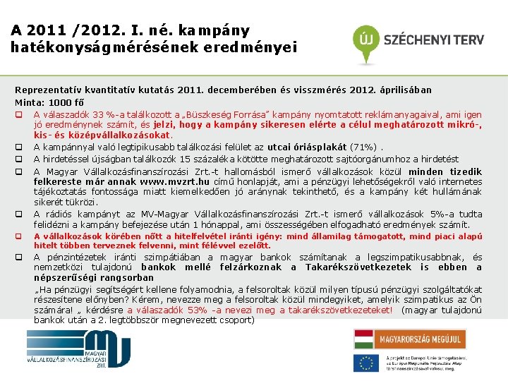 A 2011 /2012. I. né. kampány hatékonyságmérésének eredményei Reprezentatív kvantitatív kutatás 2011. decemberében és