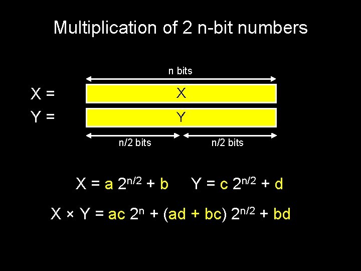 Multiplication of 2 n-bit numbers n bits X= Y= a c n/2 bits X