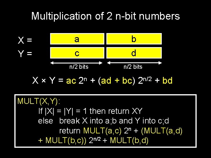 Multiplication of 2 n-bit numbers X= Y= a b c d n/2 bits X