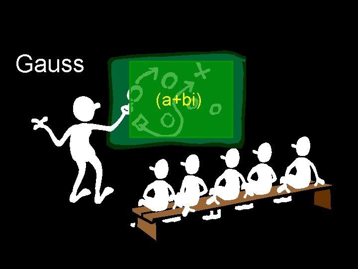 Gauss (a+bi) 