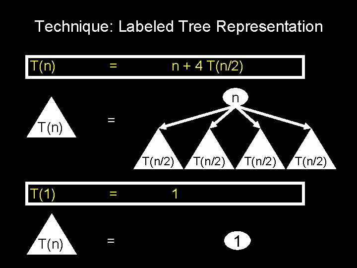 Technique: Labeled Tree Representation T(n) = n + 4 T(n/2) n T(n) = T(n/2)