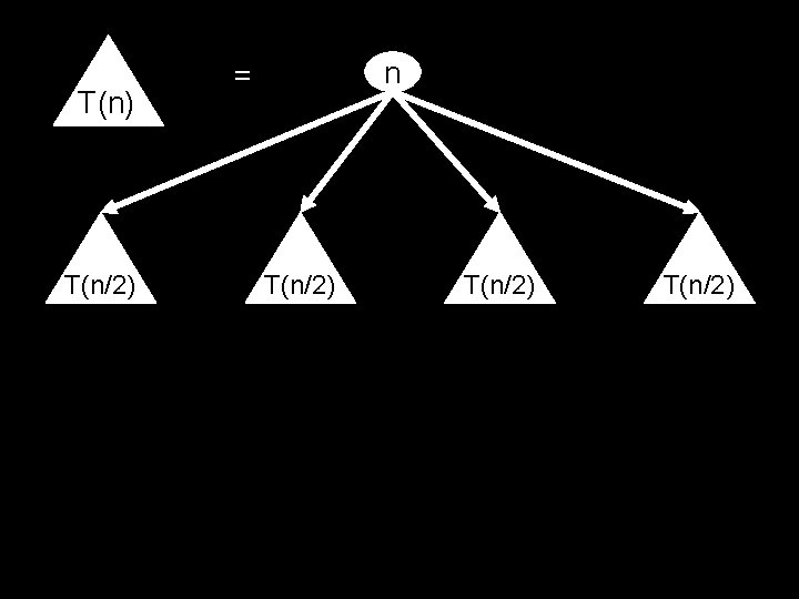 T(n) T(n/2) n = T(n/2) 