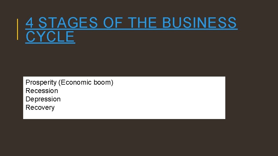 4 STAGES OF THE BUSINESS CYCLE Prosperity (Economic boom) Recession Depression Recovery 