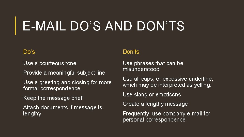 E-MAIL DO’S AND DON’TS Do’s Don’ts Use a courteous tone Use phrases that can