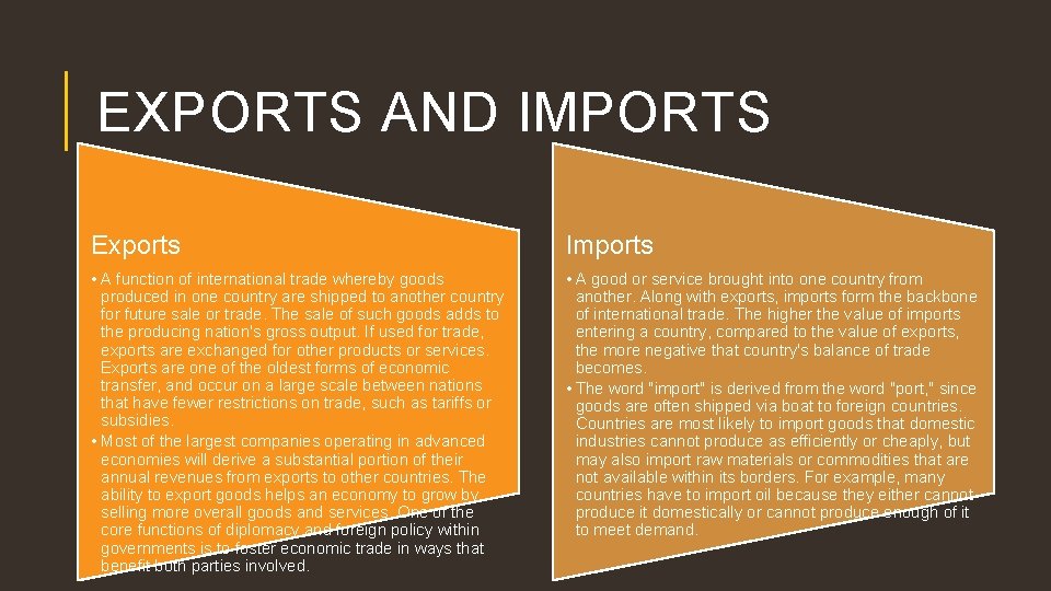 EXPORTS AND IMPORTS Exports Imports • A function of international trade whereby goods produced