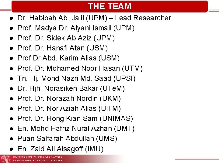 THE TEAM ● ● ● ● Dr. Habibah Ab. Jalil (UPM) – Lead Researcher