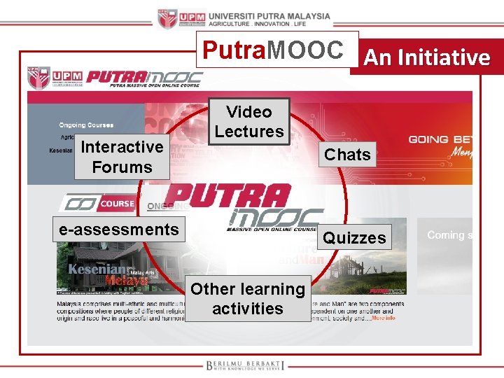 Putra. MOOC An Initiative Interactive Forums Video Lectures Chats e-assessments Quizzes Other learning activities