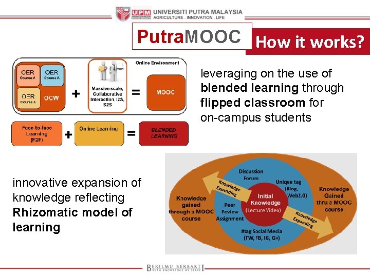 Putra. MOOC How it works? leveraging on the use of blended learning through flipped