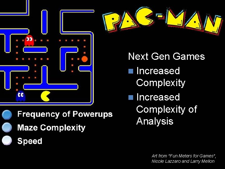 Next Gen Games n Increased Complexity of Analysis Art from “Fun Meters for Games”,