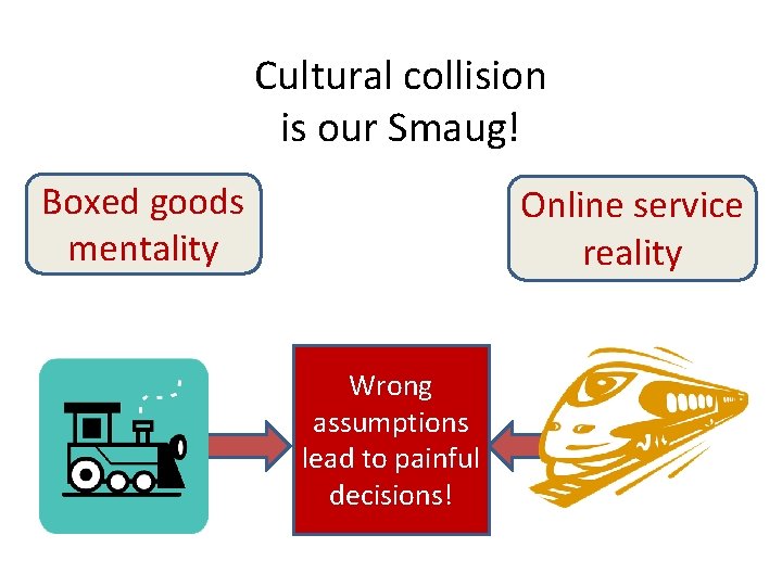 Cultural collision is our Smaug! Boxed goods mentality Online service reality Wrong assumptions lead Cultural collision is our Smaug! Boxed goods mentality Online service reality Wrong assumptions lead
