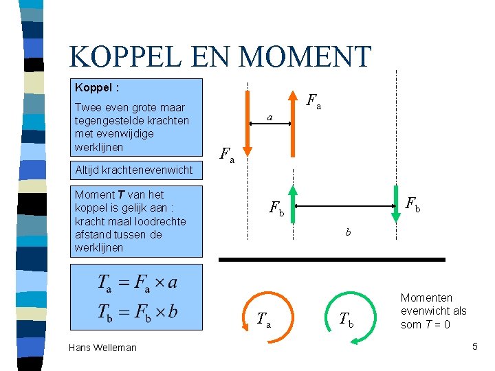 KOPPEL EN MOMENT Koppel : Twee even grote maar tegengestelde krachten met evenwijdige werklijnen