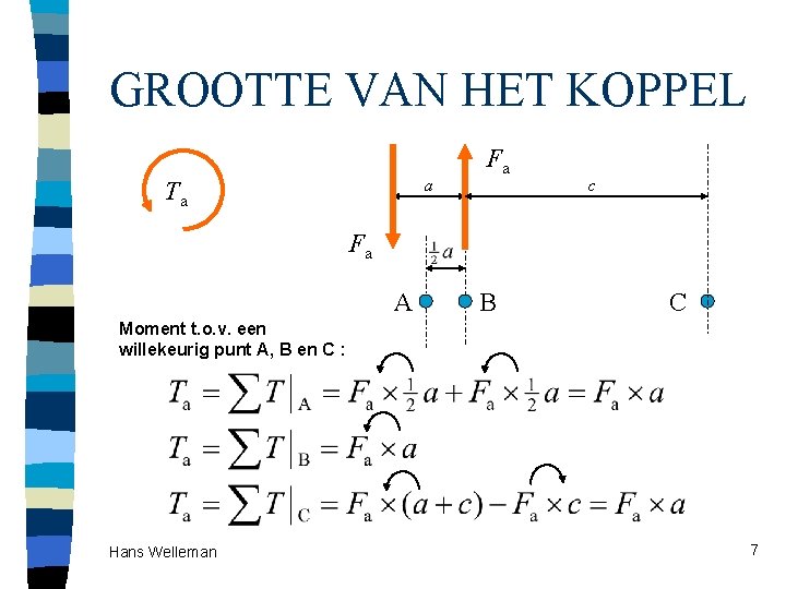 GROOTTE VAN HET KOPPEL a Ta Fa c Fa A B C Moment t.