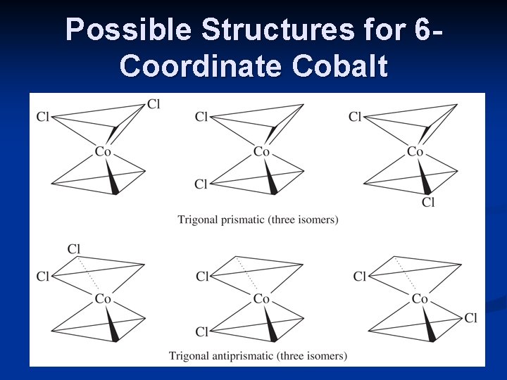 Possible Structures for 6 Coordinate Cobalt 