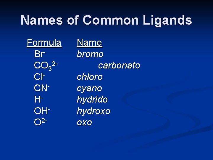 Names of Common Ligands Formula Br. CO 32 Cl. CNHOHO 2 - Name bromo