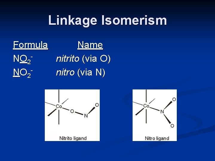 Linkage Isomerism Formula Name N O 2 nitrito (via O) N O 2 nitro