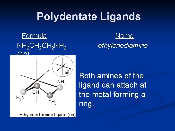 Polydentate Ligands Formula NH 2 CH 2 NH 2 (en) Name ethylenediamine Both amines