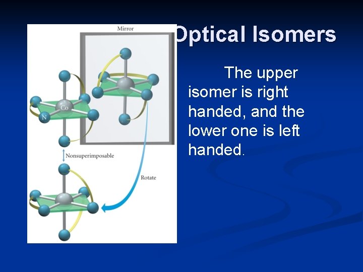 Optical Isomers The upper isomer is right handed, and the lower one is left