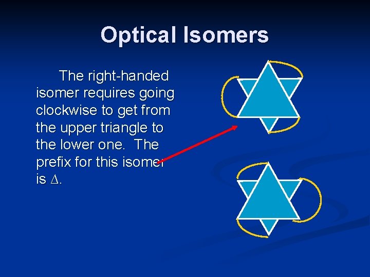 Optical Isomers The right-handed isomer requires going clockwise to get from the upper triangle