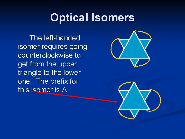 Optical Isomers The left-handed isomer requires going counterclockwise to get from the upper triangle