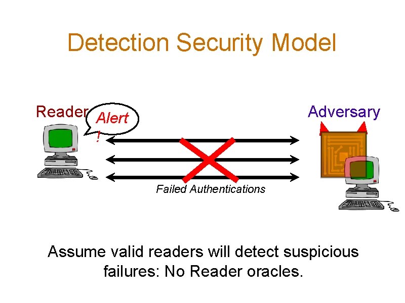 Detection Security Model Reader Alert ! Adversary Failed Authentications Assume valid readers will detect