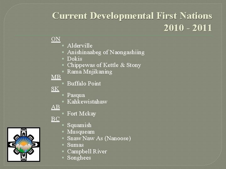 Current Developmental First Nations 2010 - 2011 ON MB SK AB BC § §