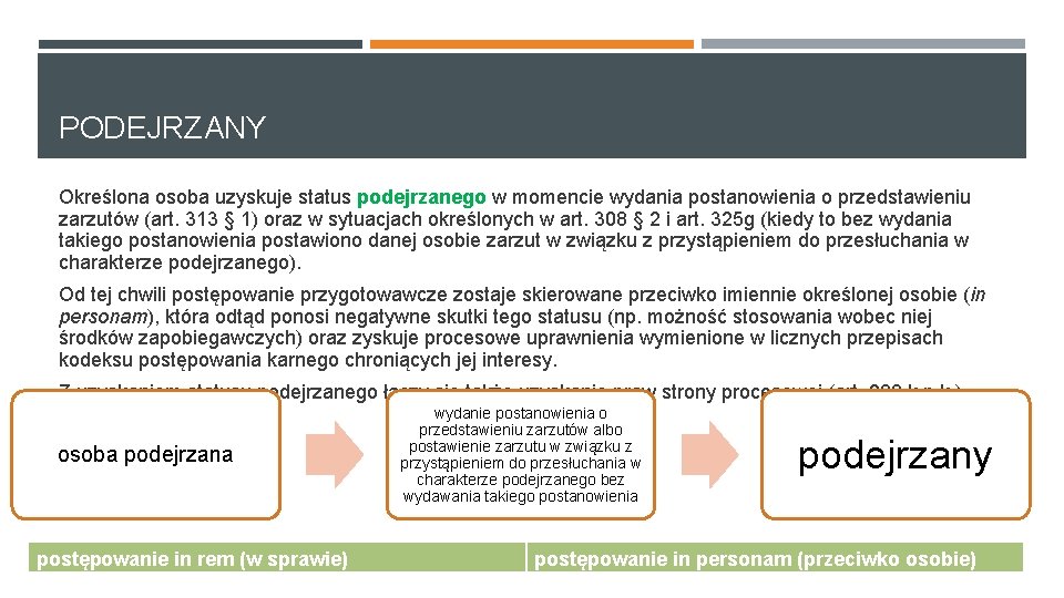 PODEJRZANY Określona osoba uzyskuje status podejrzanego w momencie wydania postanowienia o przedstawieniu zarzutów (art. PODEJRZANY Określona osoba uzyskuje status podejrzanego w momencie wydania postanowienia o przedstawieniu zarzutów (art.